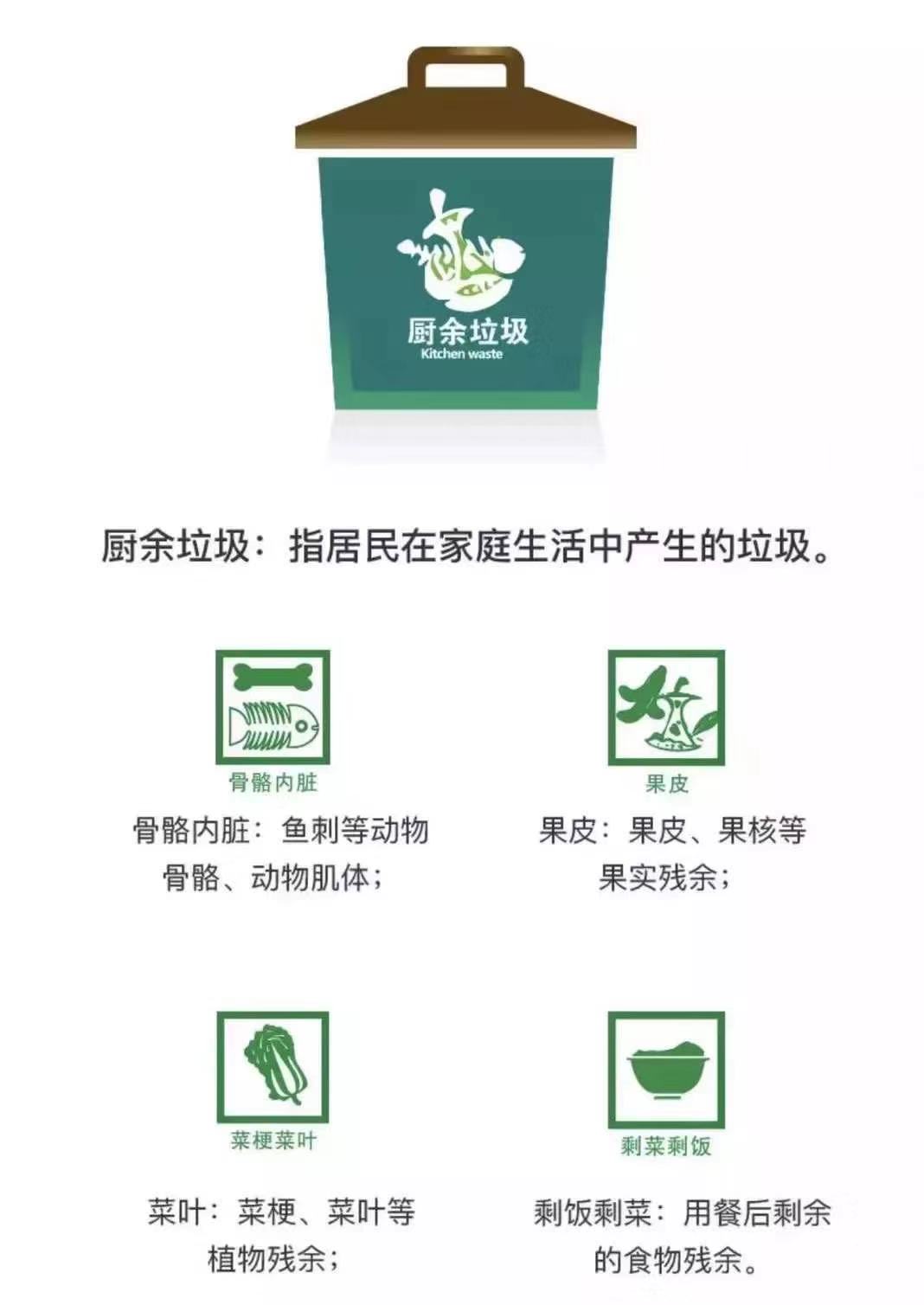 生物處理機處理范圍