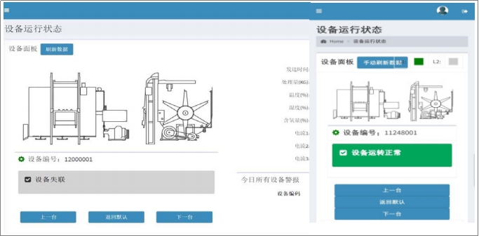 云管理系統